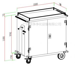 無(wú)菌物品運(yùn)送車、回收車、下送車、電動(dòng)運(yùn)送車、密封車設(shè)計(jì)圖